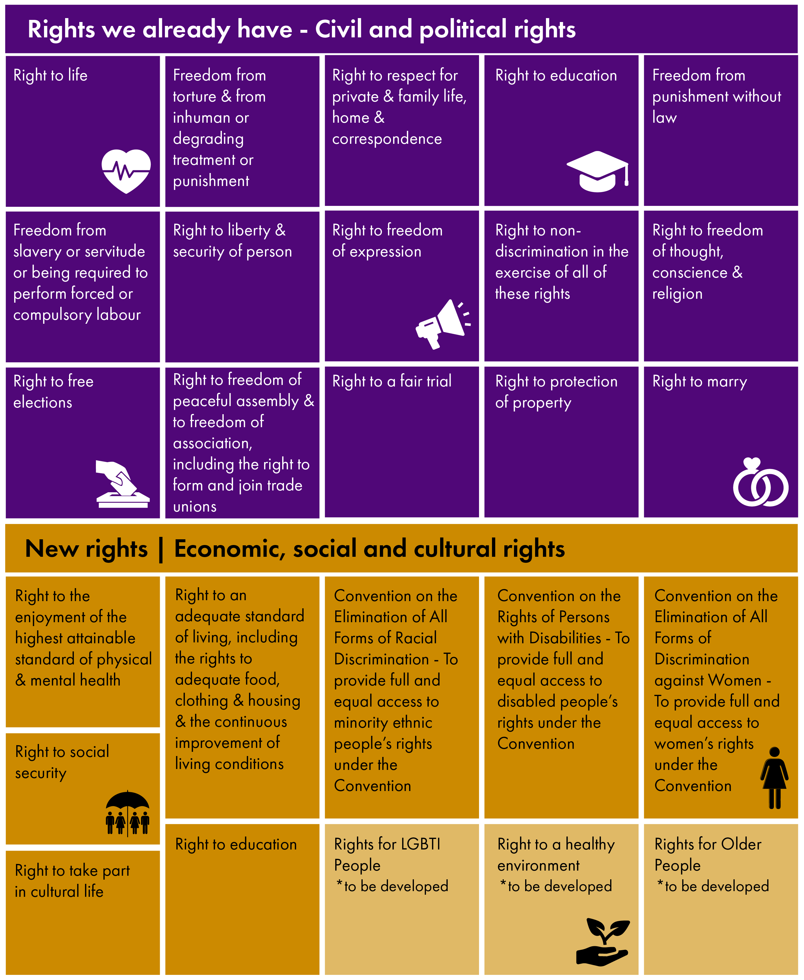 economic-social-and-cultural-rights-and-the-proposed-human-rights-bill-scottish-parliament